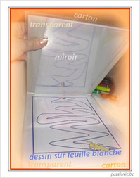 R�flexion et Image dans un Miroir